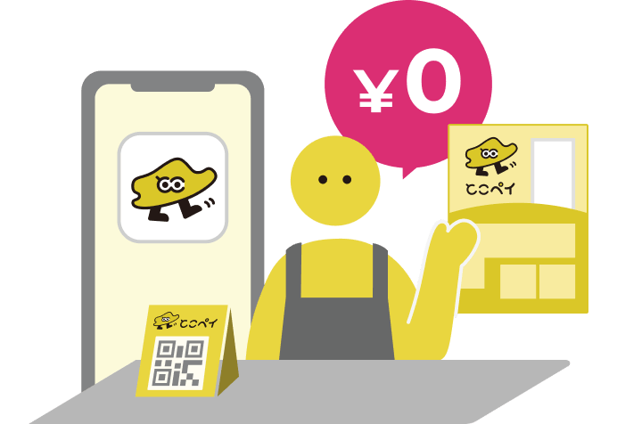 初期費用や手数料がかからず導入できるイメージ