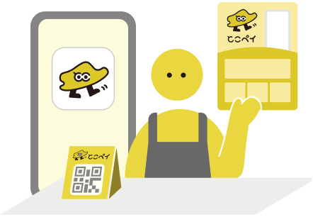 初期設定が完了し利用開始できる状態のイメージ