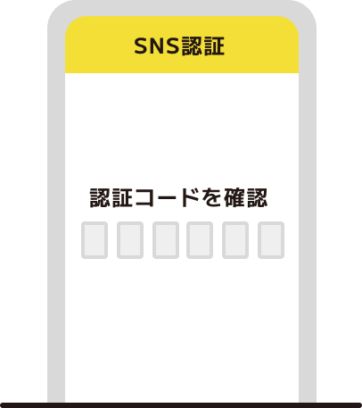 メールまたはSMSに届いた認証コードを入力して認証を行う