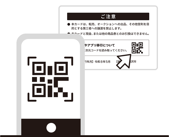 カード裏面の二次元コードをスマートフォンで読み取る